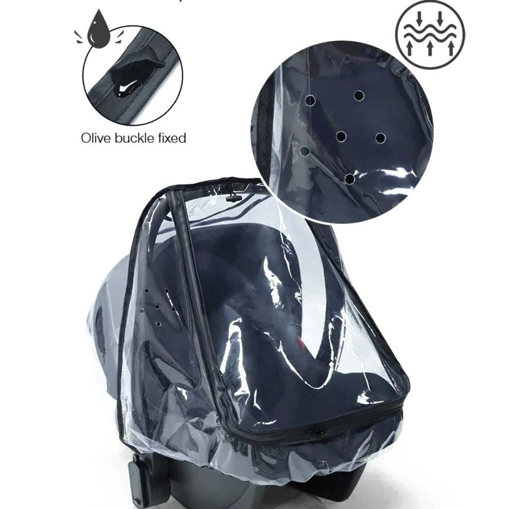 Transparent EVA Baby Safety Se – обзор и цена Baby Products Basket