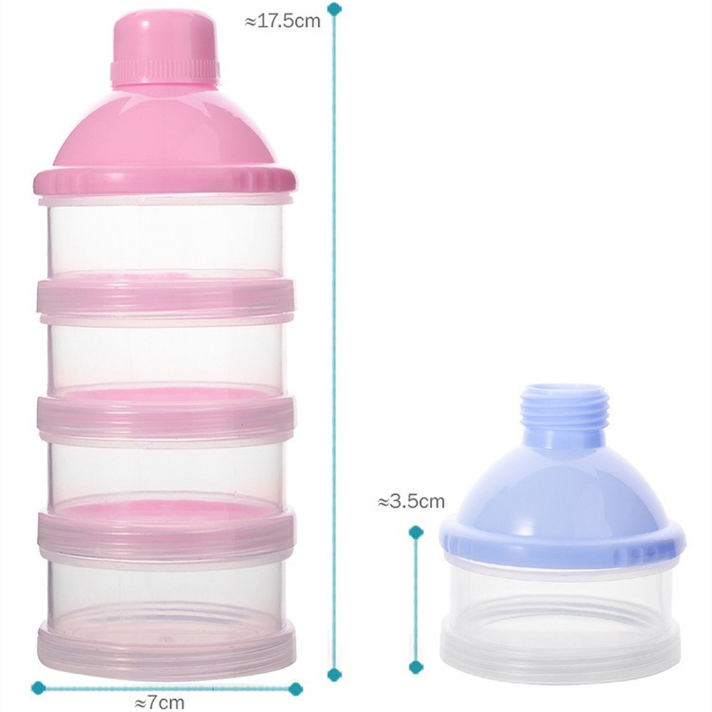 Portable Milk Powder Formula D – обзор и цена Baby Products Distributor